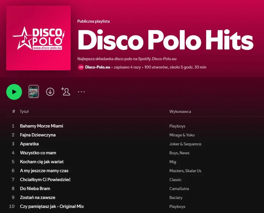 Gdzie jest Disco Polo na Spotify? Sprawdź prosty sposób disco polo | Disco-Polo.eu